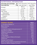 Energy Of The Gods