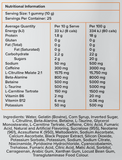 Power Gummies