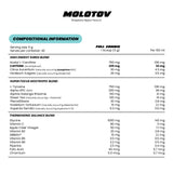 Molotov Thermogenic Energy Formula