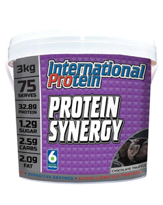 Protein Synergy